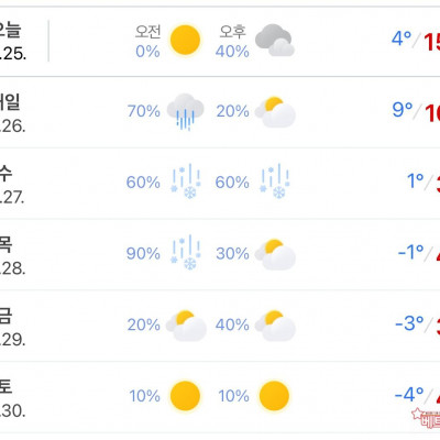 행복한 하루 되세요 #날씨