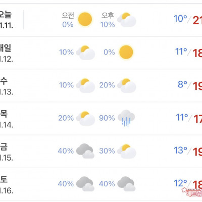 행복한 하루 되세요 #날씨