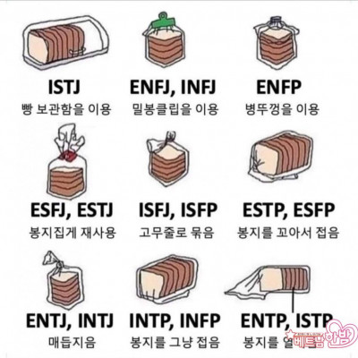 mbti별로 빵봉지 묶는 방법