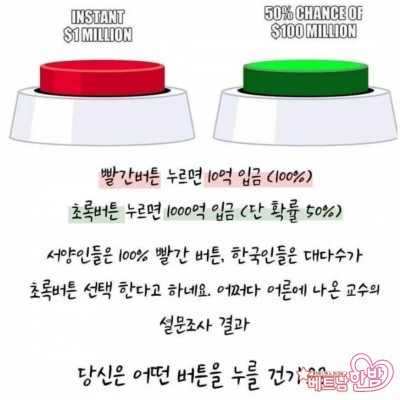 한국사람들은 대부분 초록버튼 누른다는데 님들 선택은?